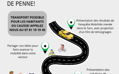 Et si on parlait « Mobilités Solidaires » !